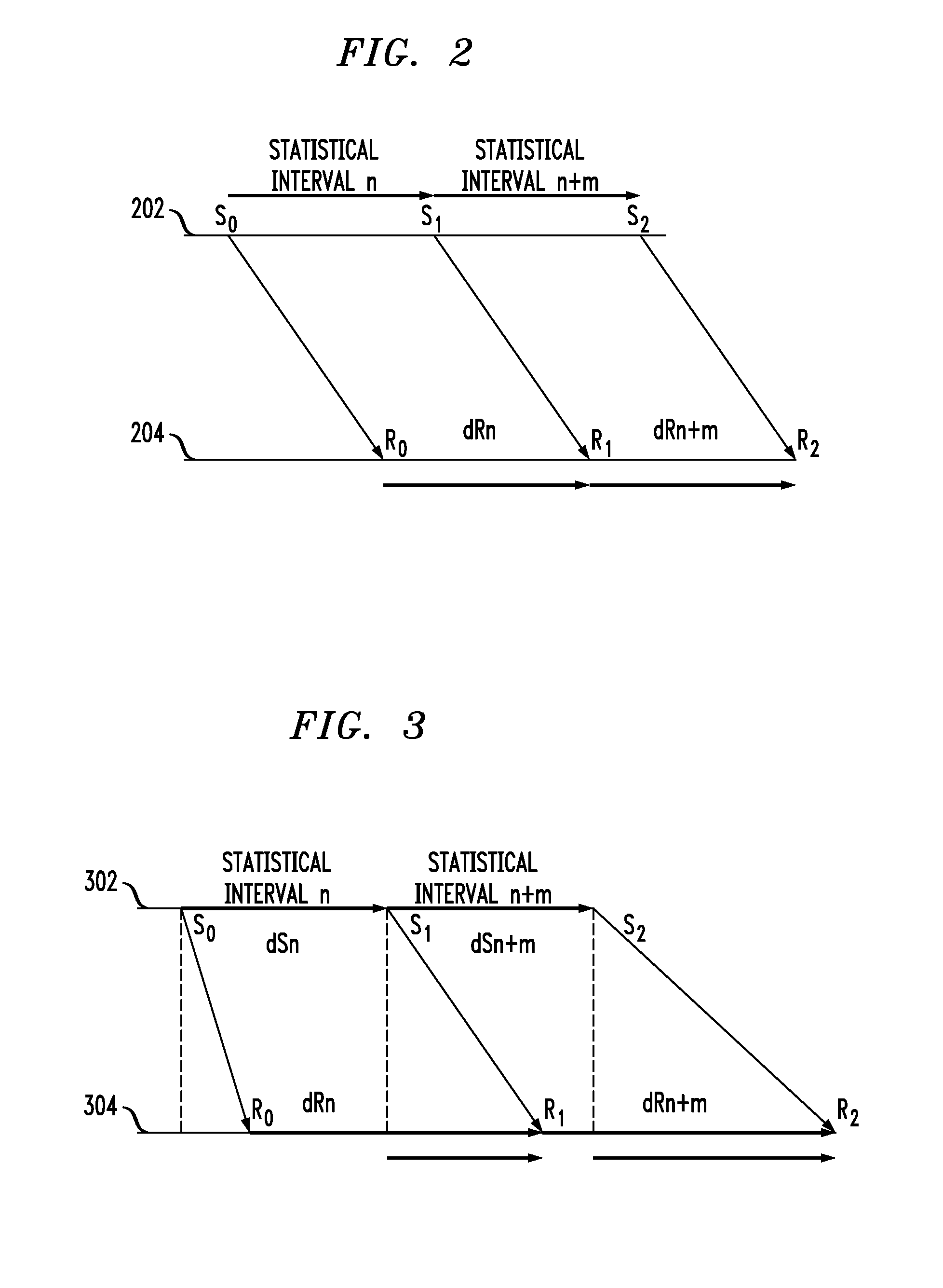 Methods and Apparatus for Unidirectional Timing Message Transport Over Packet Networks