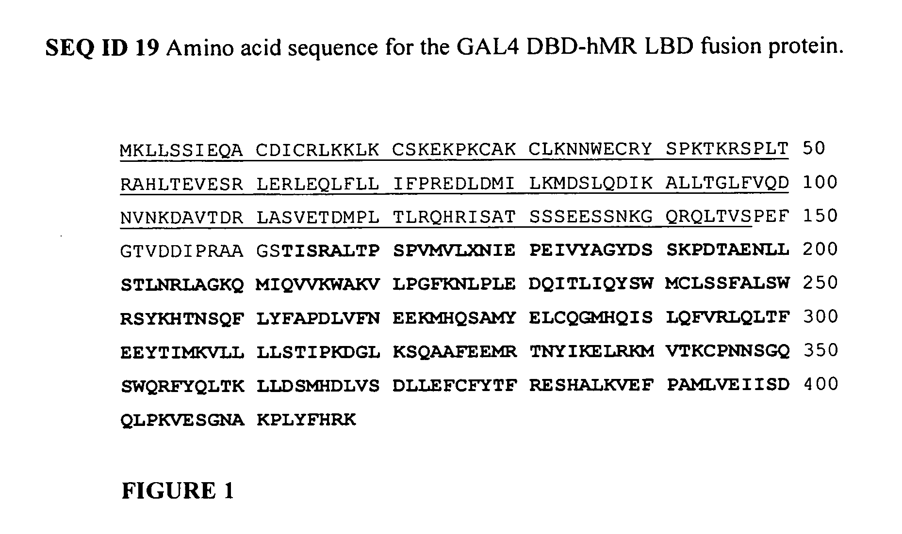 Novel aldosterone antagonists and uses thereof
