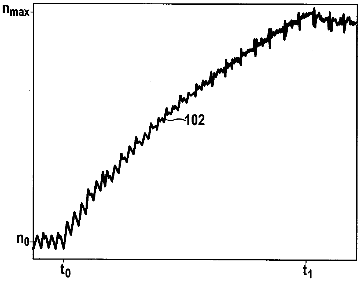 Method for identifying actual injection quantity of internal combustion engine injector deviates from rated injection quantity