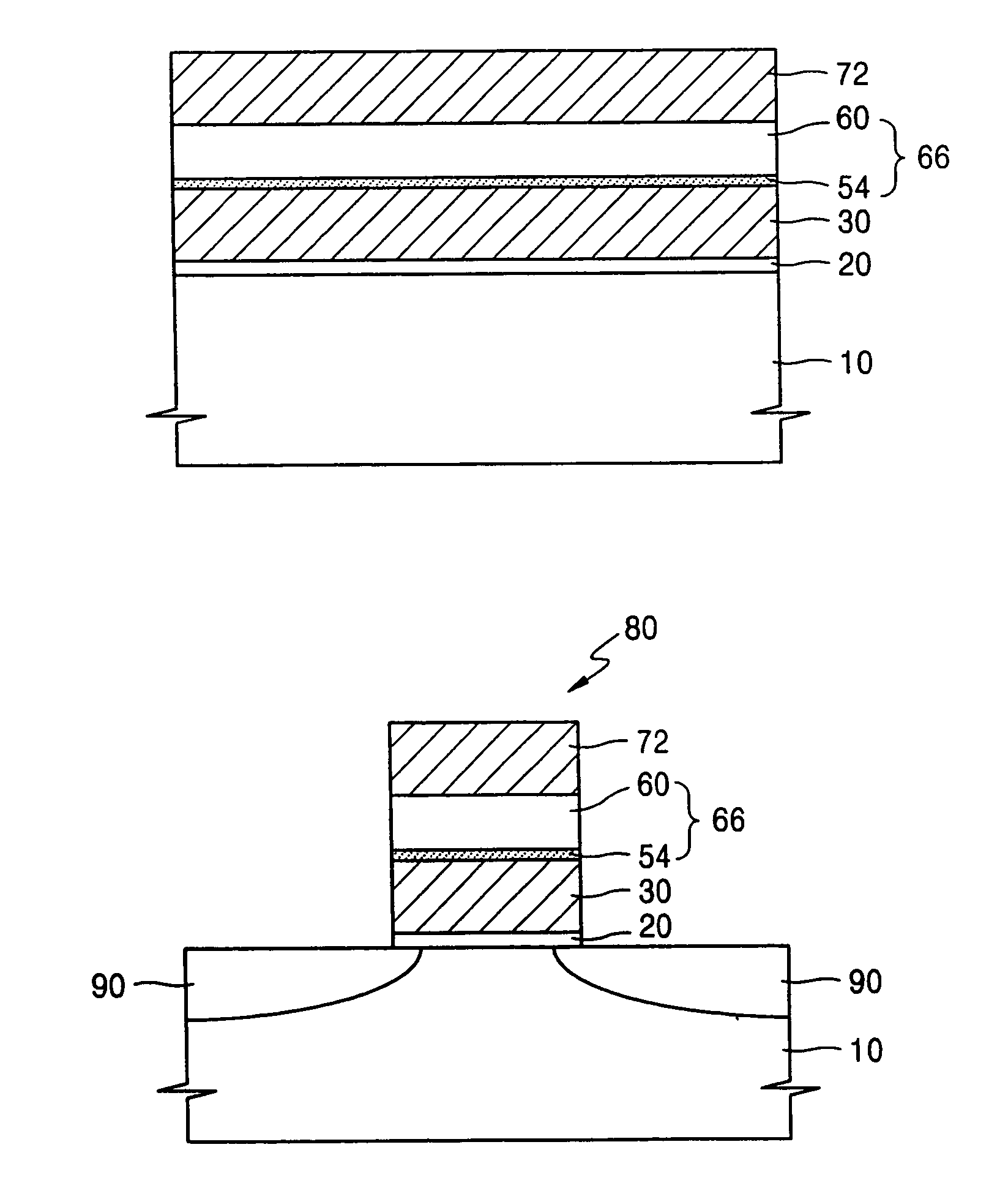Method of manufacturing a thin dielectric layer using a heat treatment and a semiconductor device formed using the method