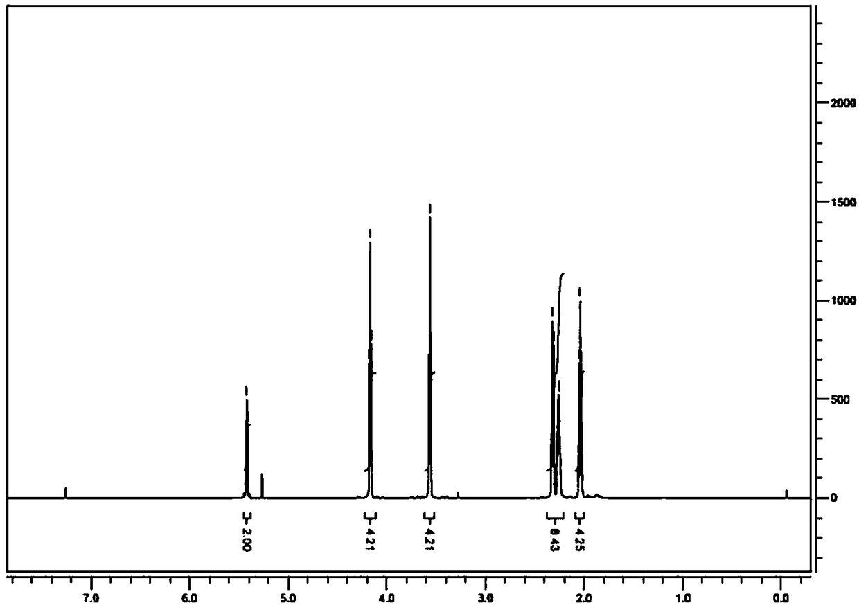 Mivacurium chloride intermediate and method for synthesizing Mivacurium Chloride using mivacurium chloride intermediate