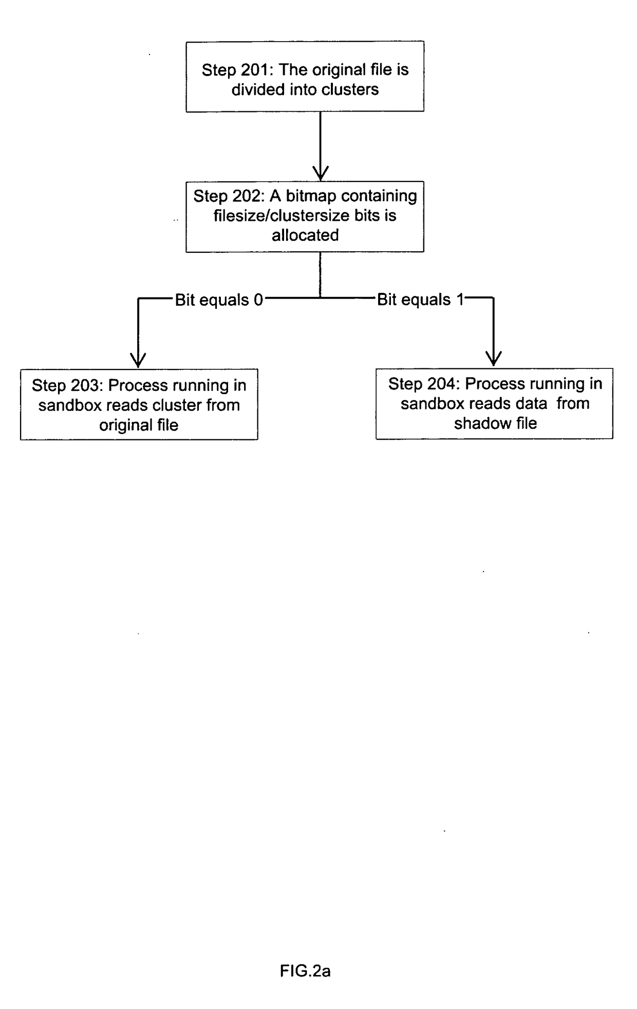 Method to virtualize large files in a sandbox