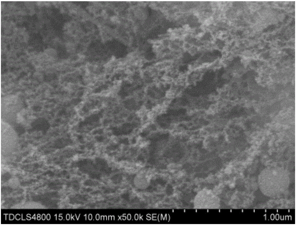 Preparation method of adopting pulsed laser sputtering deposition of fishing net SiOx film on negative current collector material