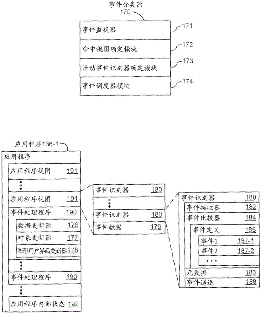 Device, method, and graphical user interface for organizing and presenting a collection of media items