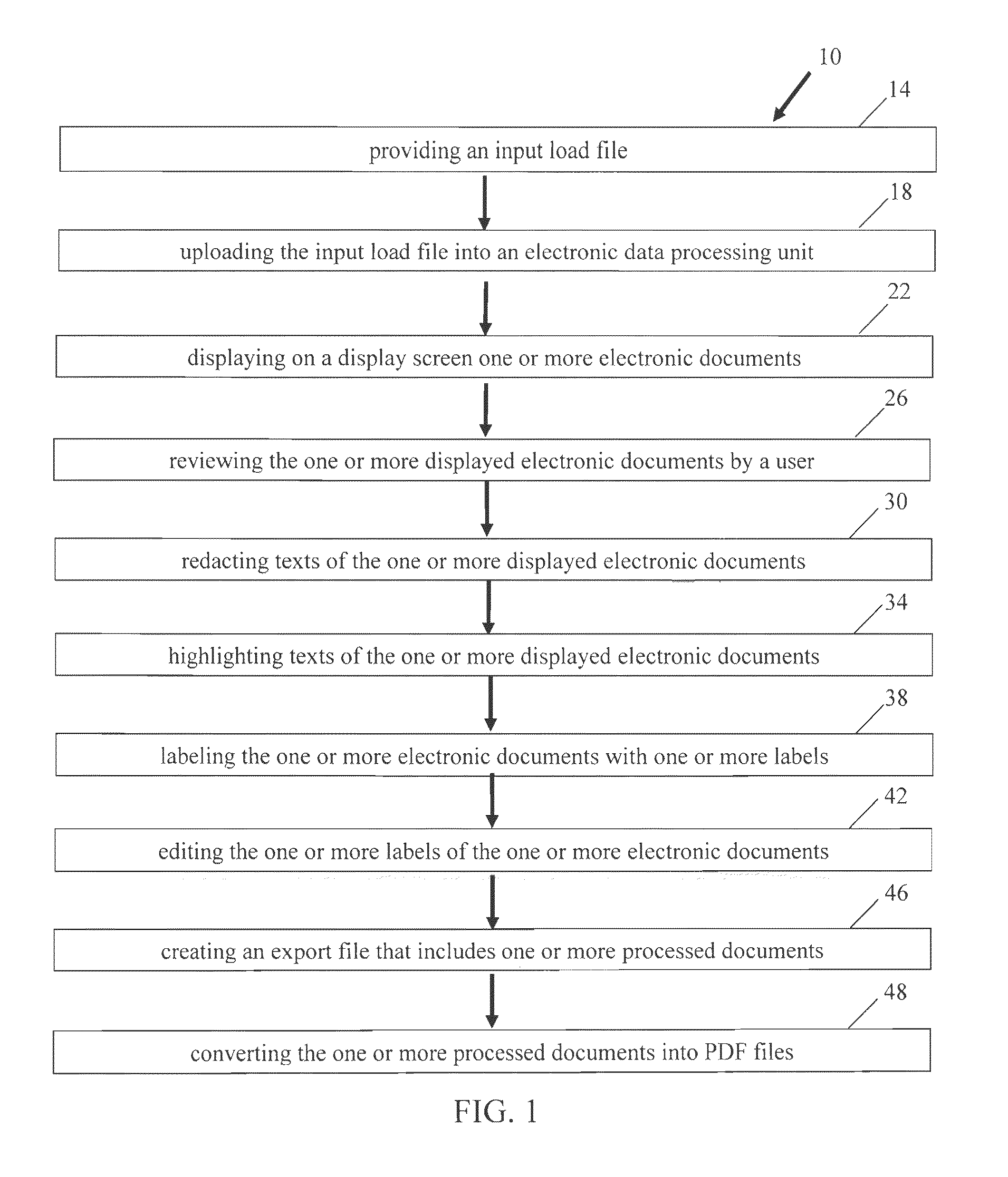 Method for managing discovery documents on a mobile computing device