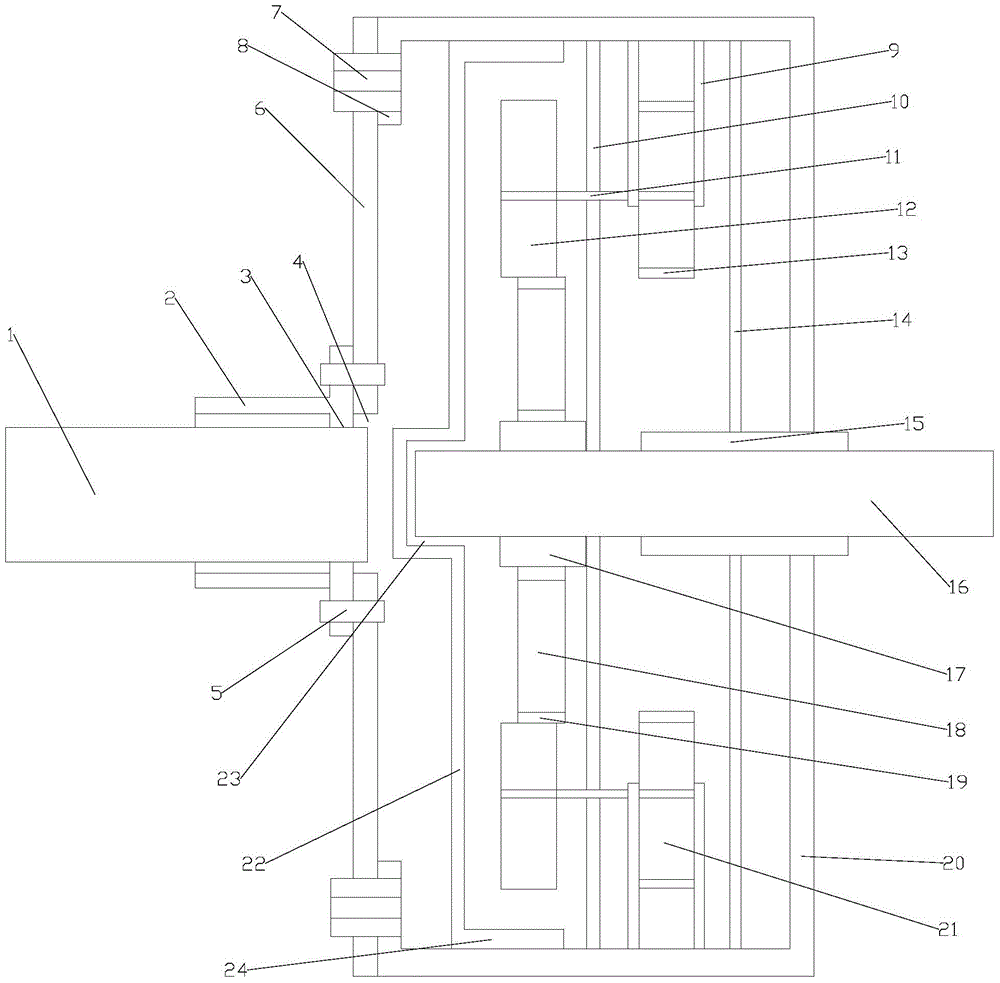 Energy-efficient automobile hydraulic coupler