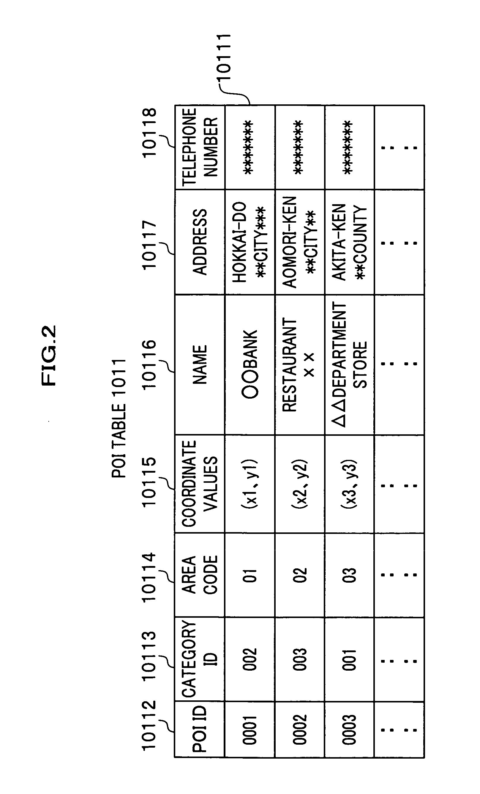 Navigation Apparatus and Route Guiding Method