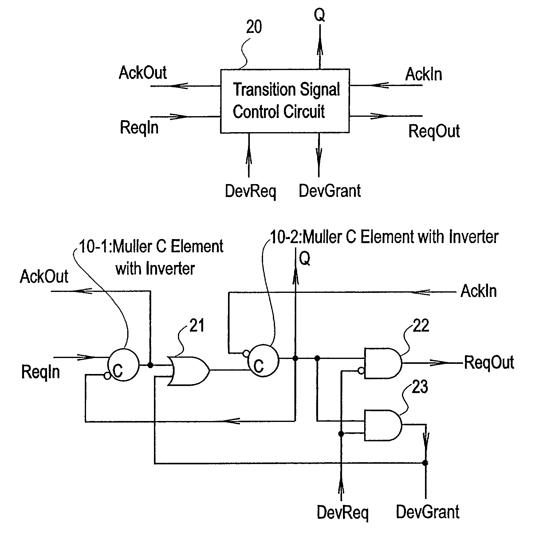 Transition signal control unit and DMA controller and transition signal control processor using transition signal control unit