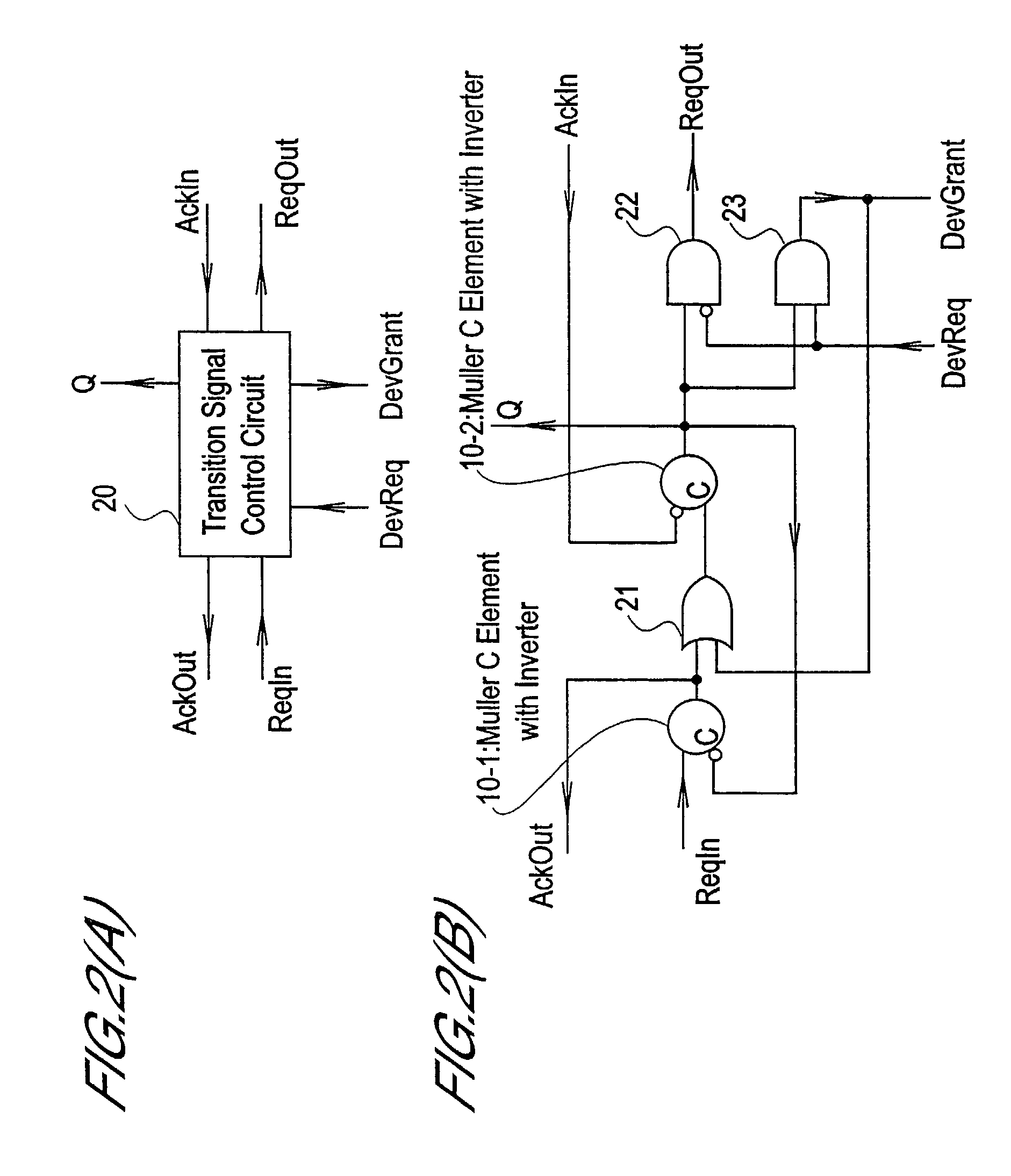 Transition signal control unit and DMA controller and transition signal control processor using transition signal control unit