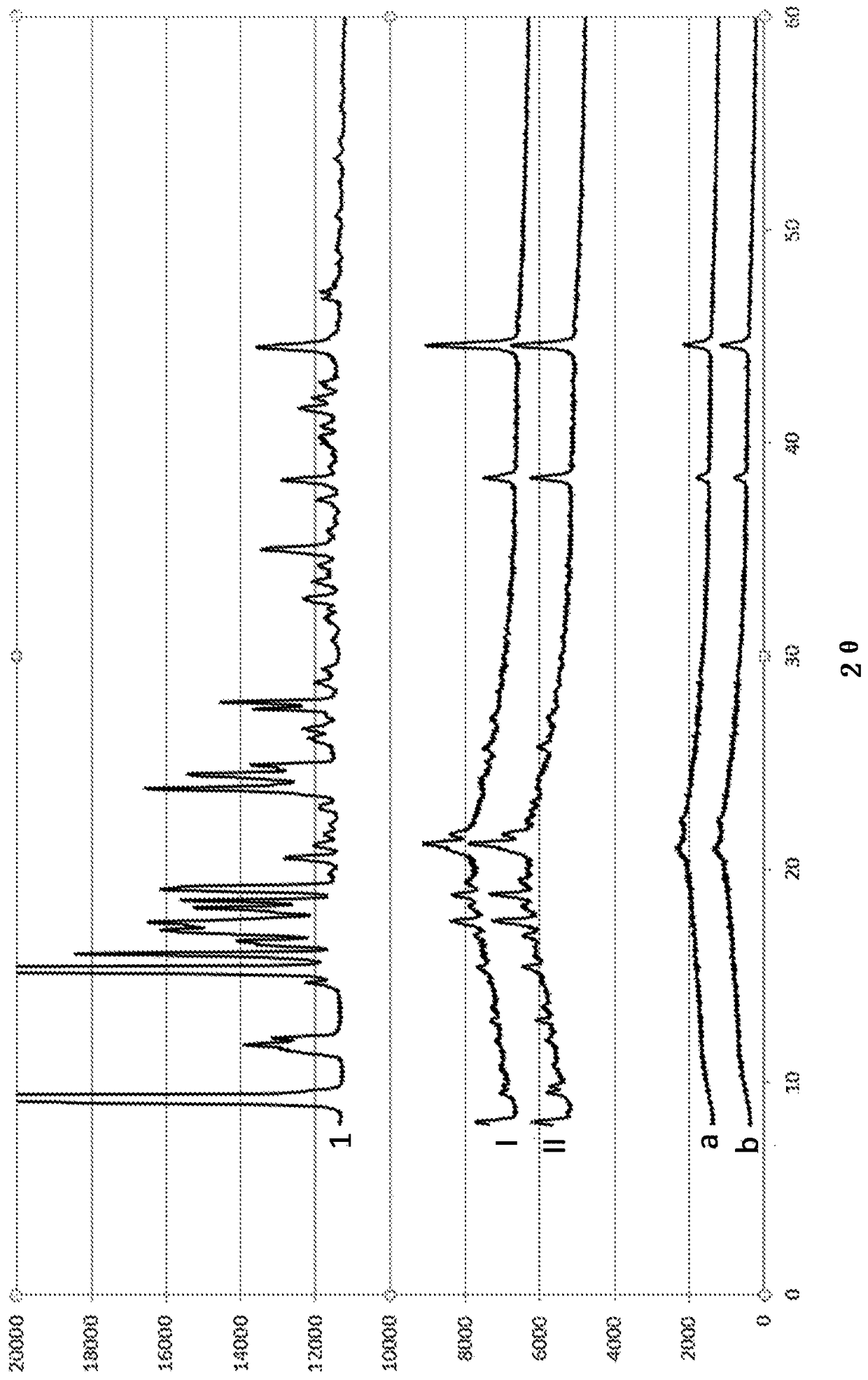 Solid dispersions of selective progesterone receptor modulators