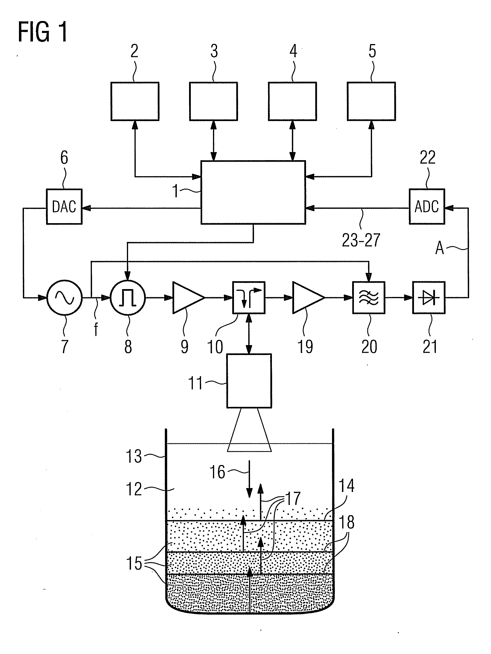 Method of operating an acoustic pulse echo ranging system