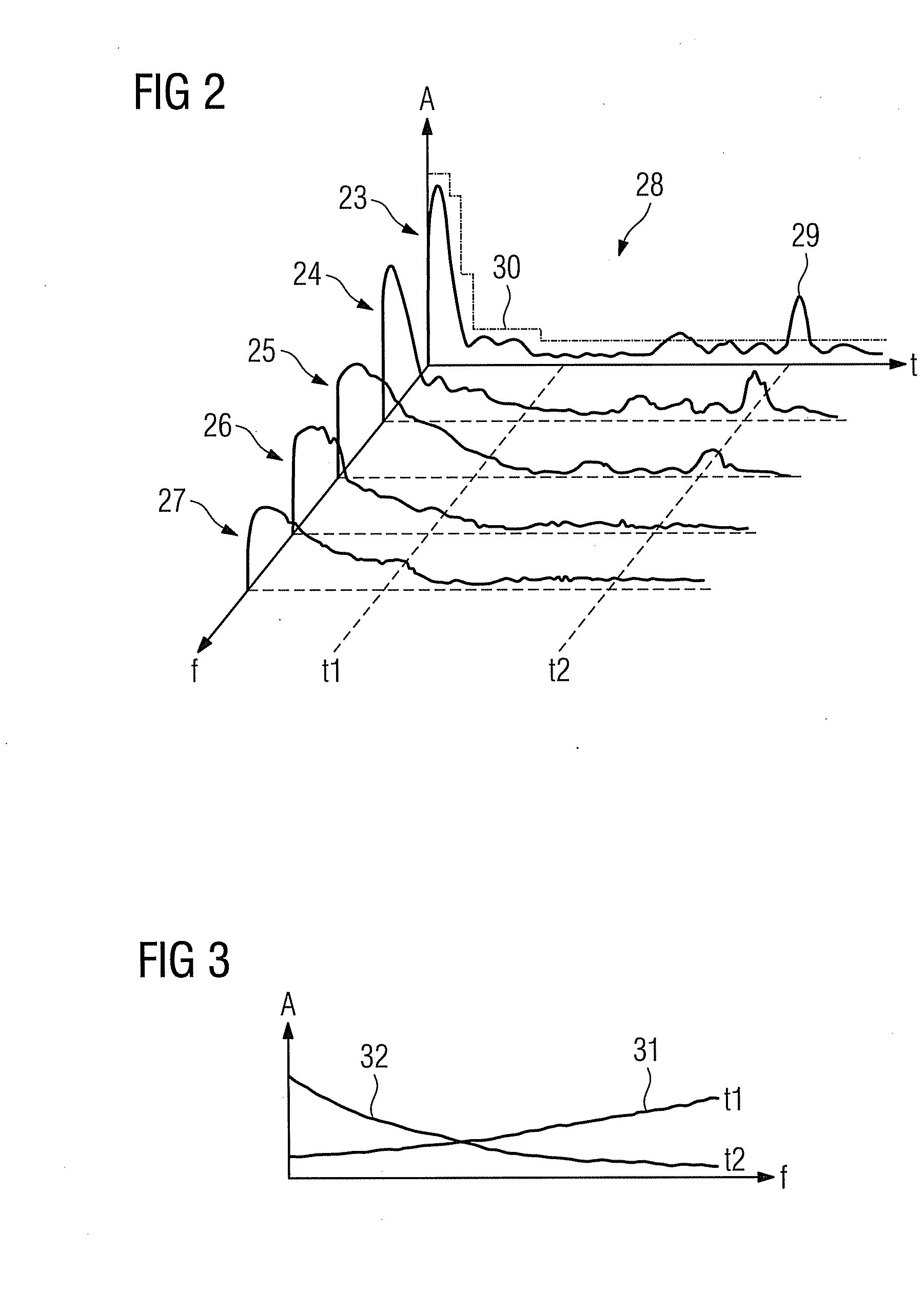 Method of operating an acoustic pulse echo ranging system