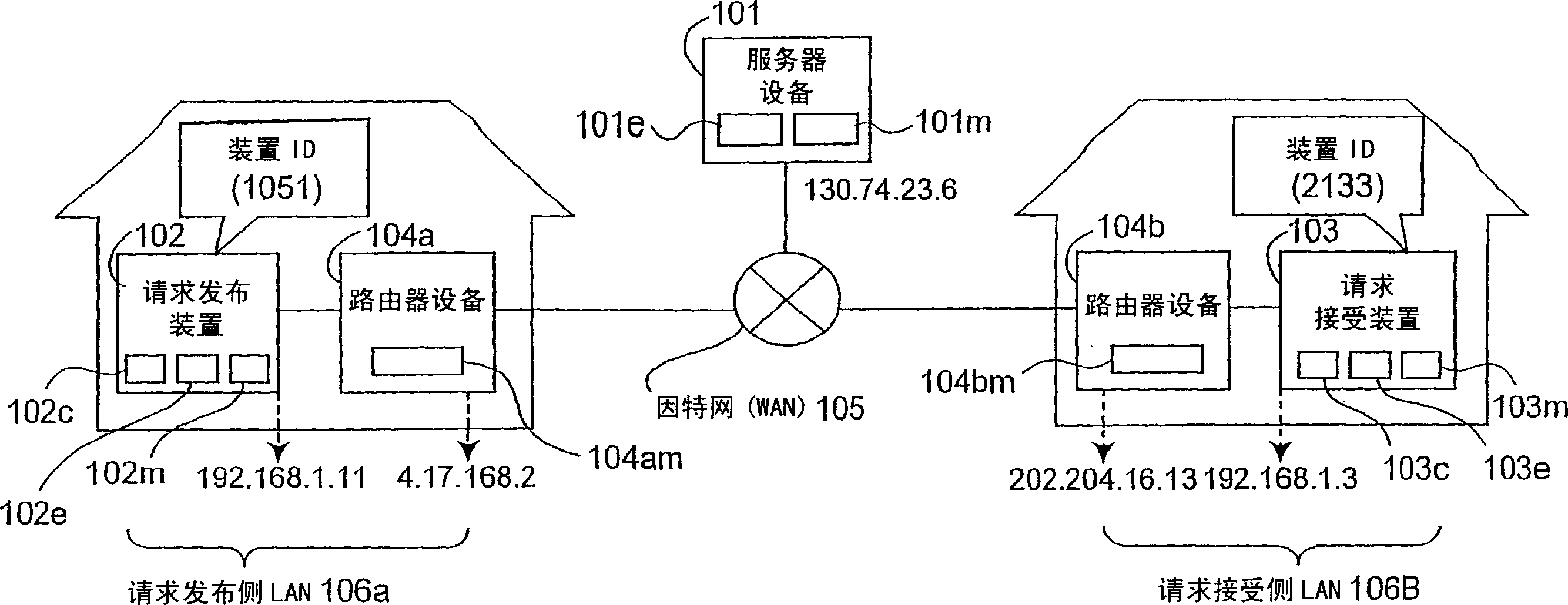 Method and system for proxy-based secure end-to-end tcp/ip communications