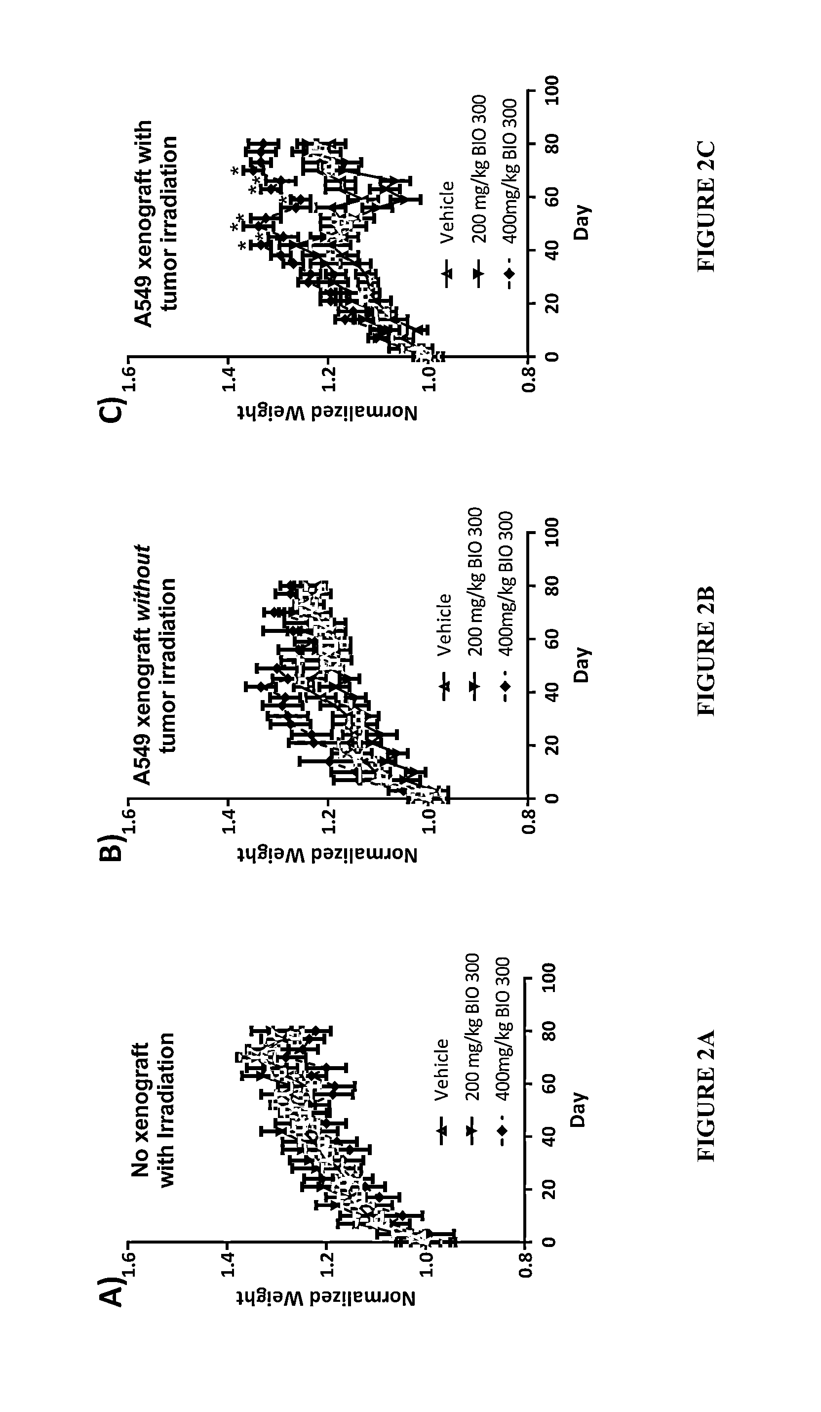 Genistein cancer treatment regimen maximizing cancer radiation therapy benefits