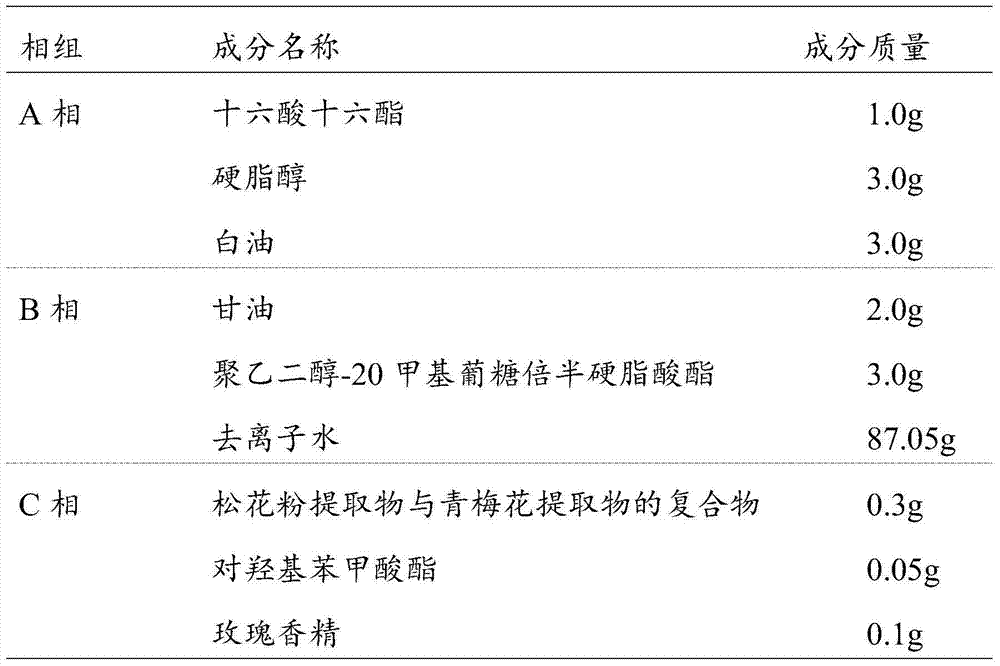 Skin regeneration compound and use thereof