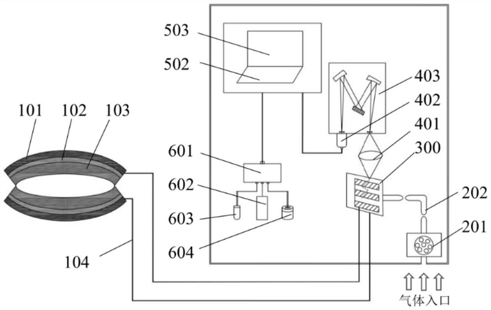 Mechanical energy self-driven photoelectric detection alarm device