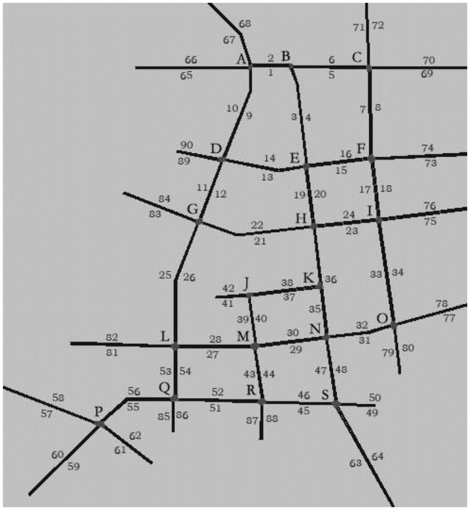 Traffic signal self-adaptive control method based on dynamic priority