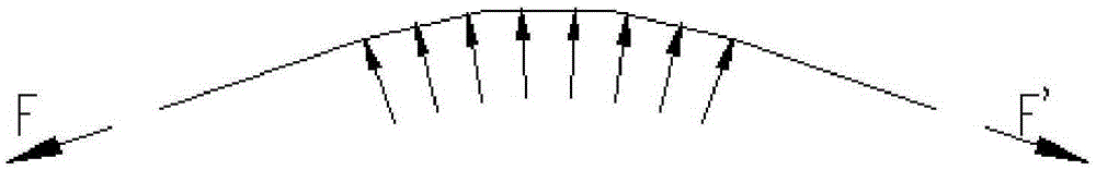 Steering gear of cable member