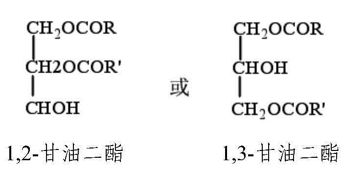 Diglyceride oil composition rich in catalpic acid and preparation method and application thereof