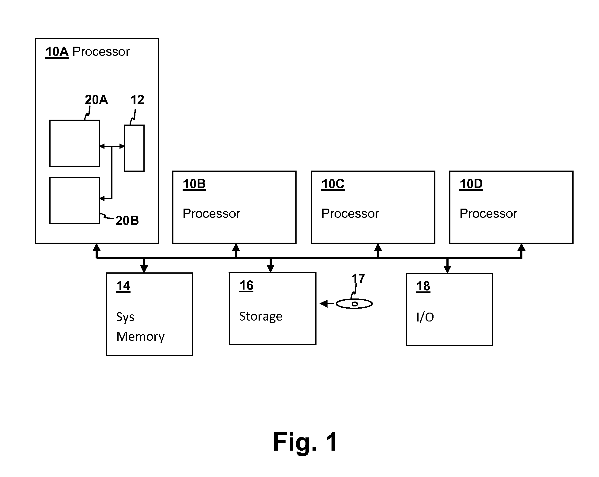 Processor core having a saturating event counter for making performance measurements