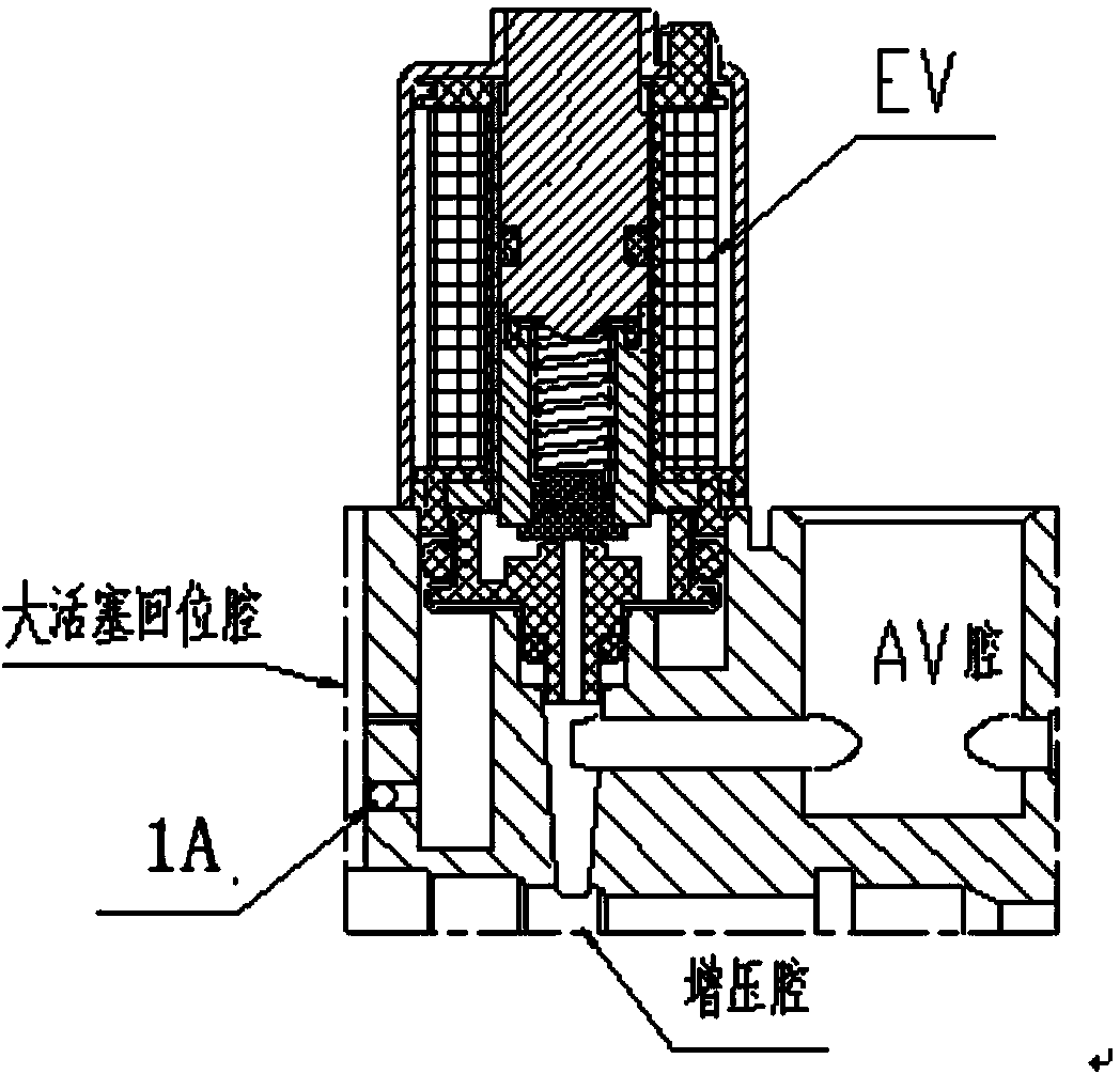 Control method of trailer control valve