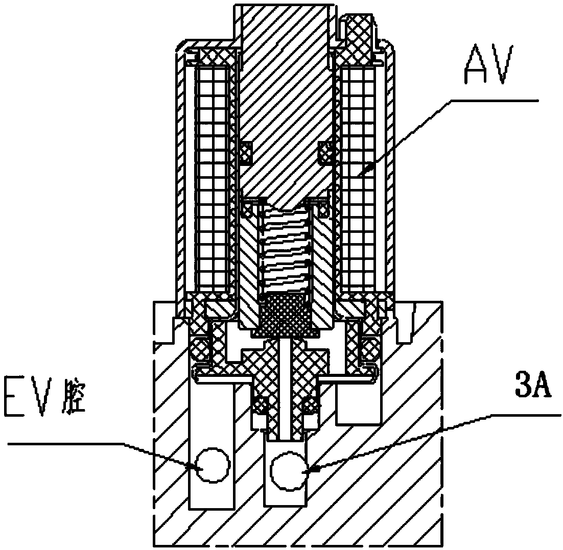 Control method of trailer control valve