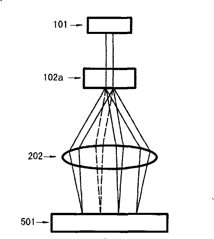 High-speed multi-beam parallel laser direct-writing device
