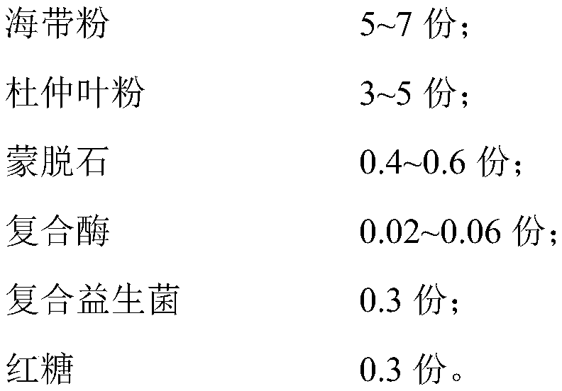 Compound probiotic feed for taisho sanshoku and preparation method thereof