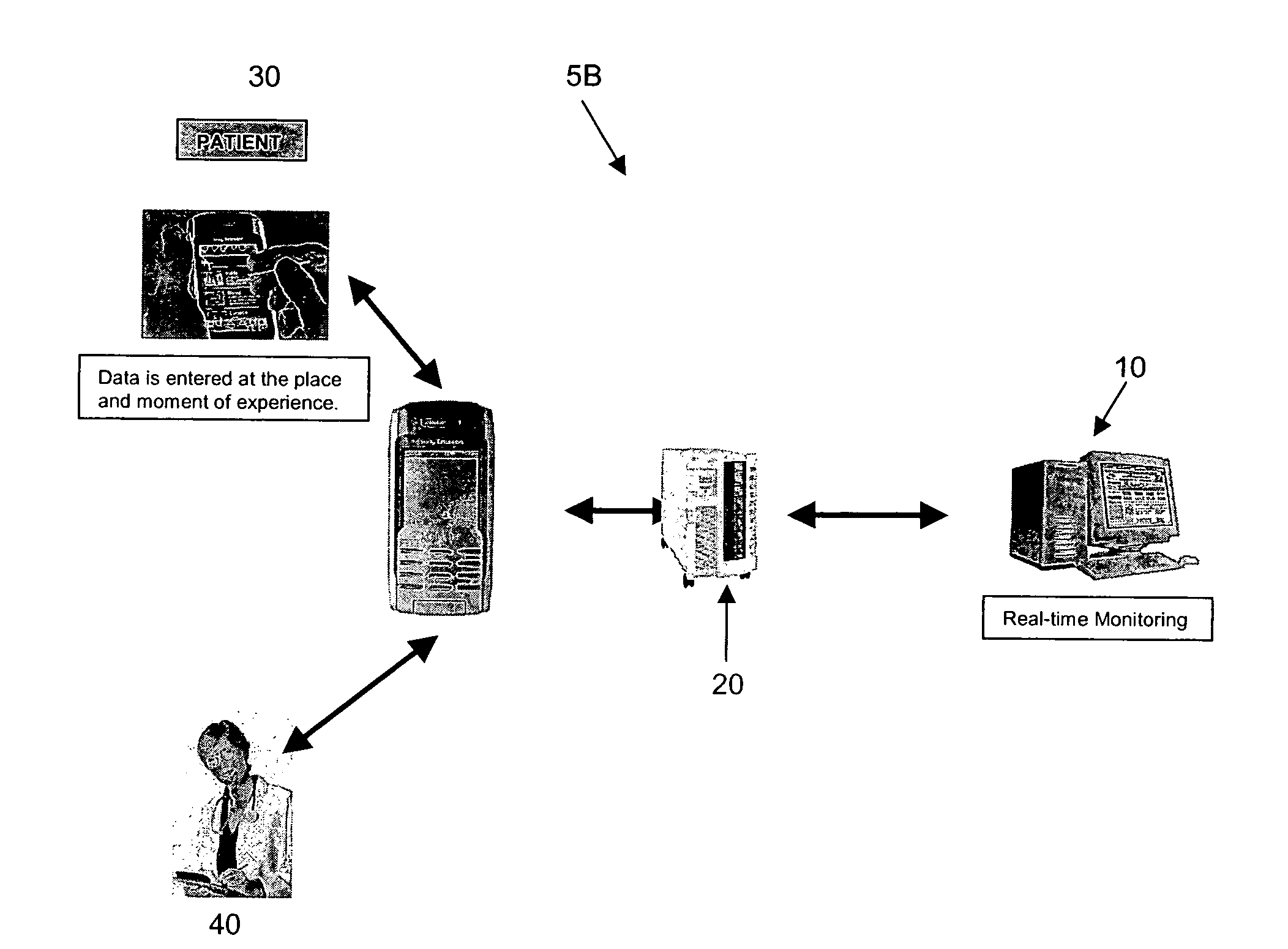 System for and method of managing schedule compliance and bidirectionally communicating in real time between a user and a manager