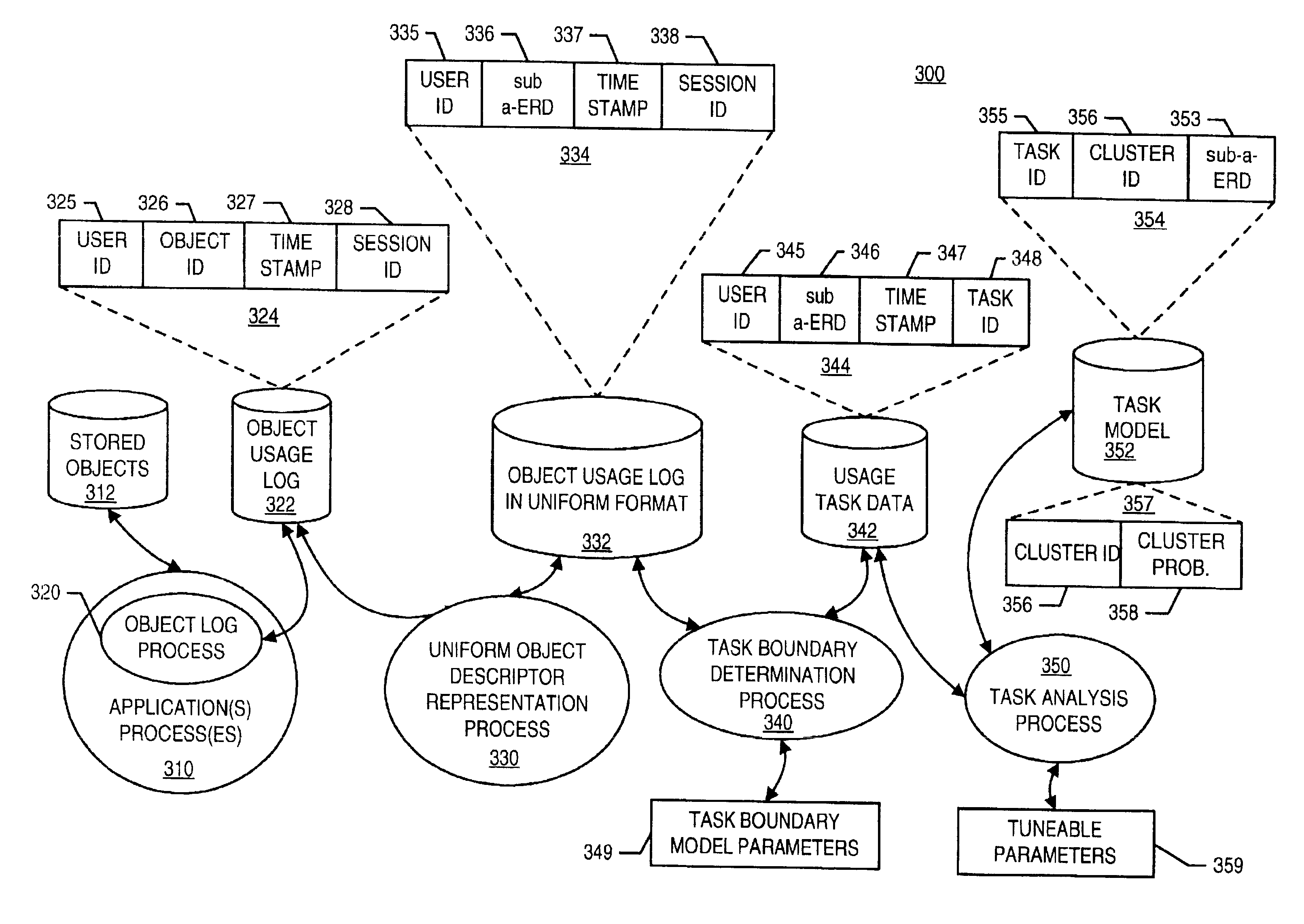 Methods and apparatus for using task models to help computer users complete tasks