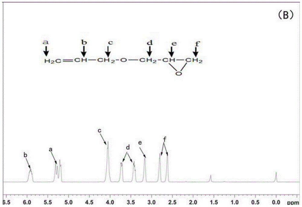 A kind of synthesis method of three-terminal epoxy modified silicone oil