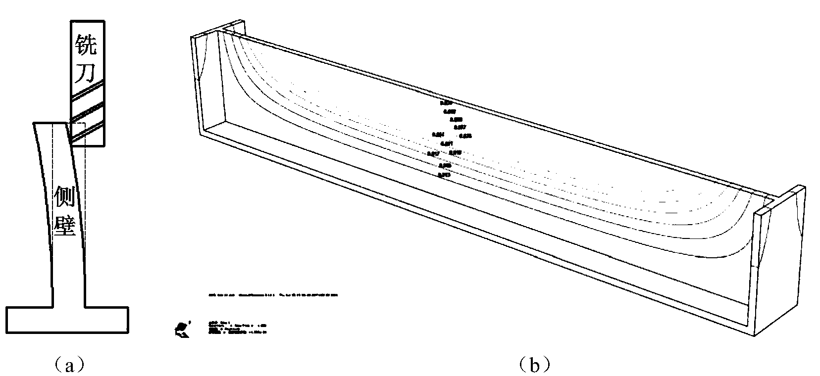 Method for controlling machining accuracy of large integrated thin-walled parts based on finite element analysis