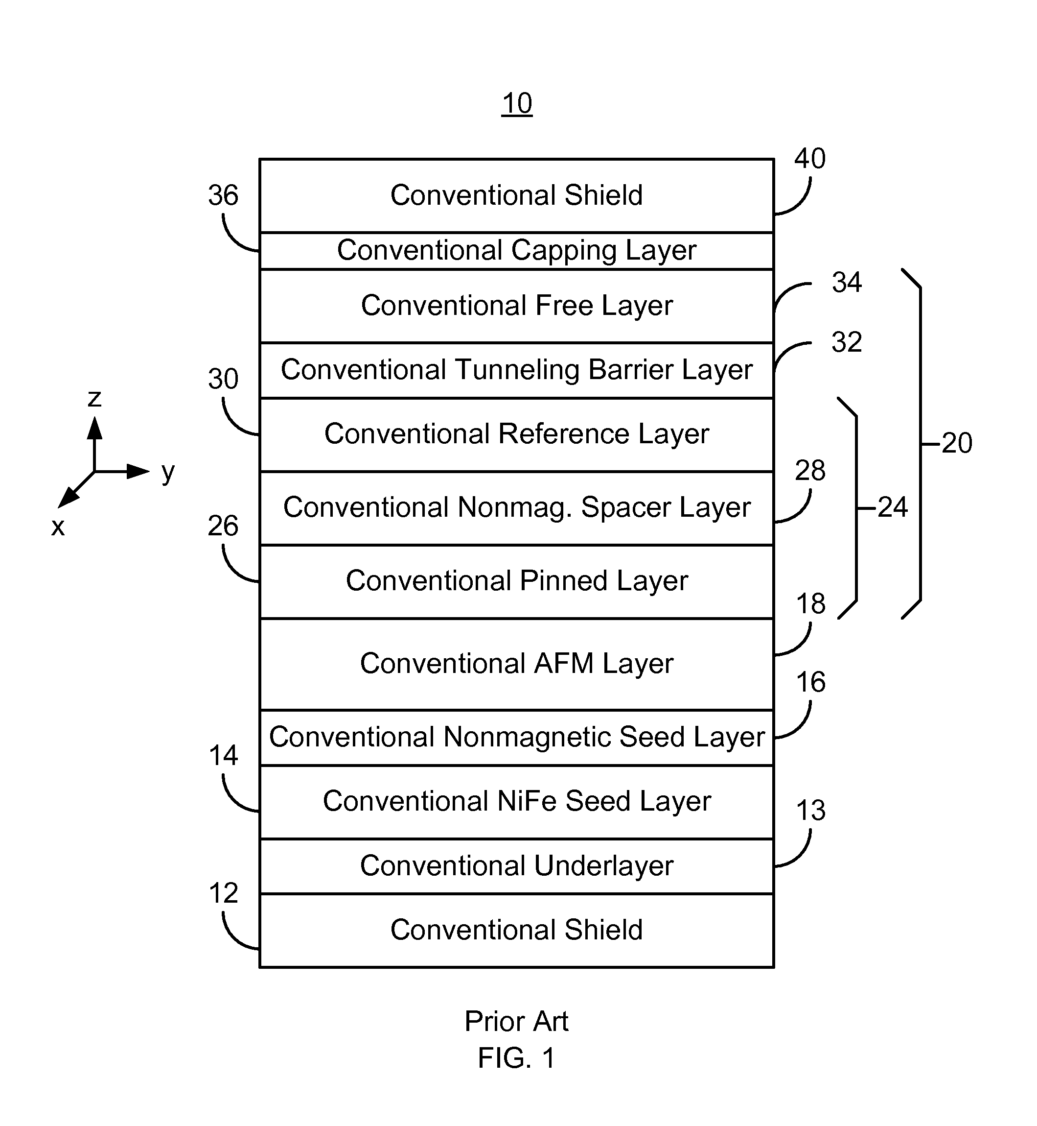 Method and system for providing a magnetic read transducer having a bilayer magnetic seed layer