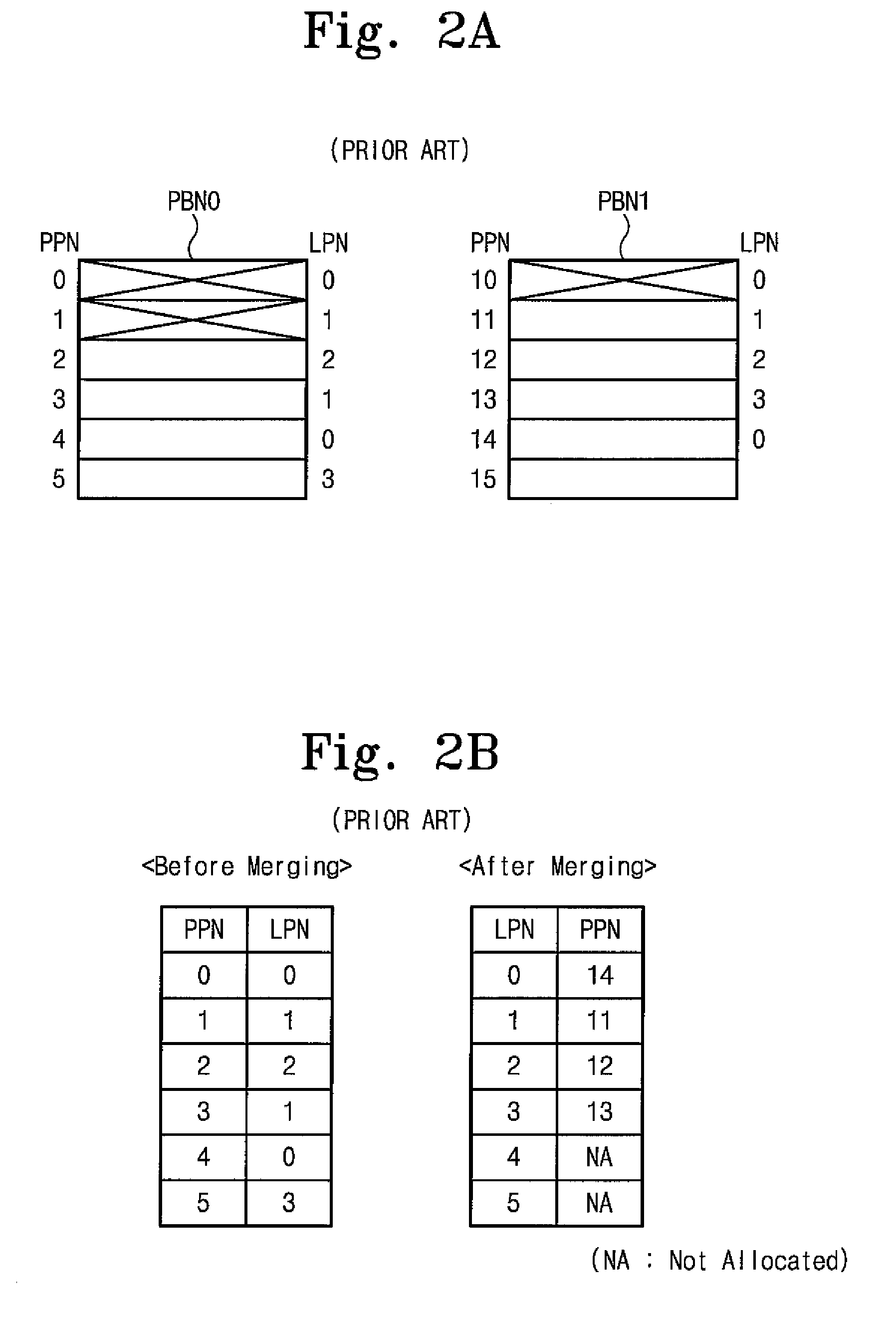Flash memory device and associated data merge method