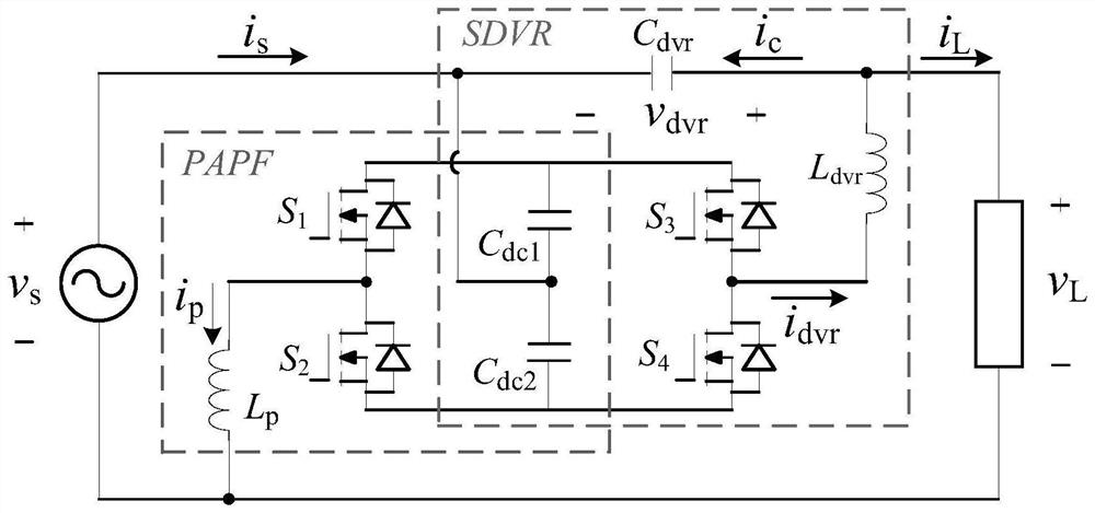 Single-phase UPQC voltage harmonic control method
