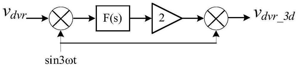 Single-phase UPQC voltage harmonic control method