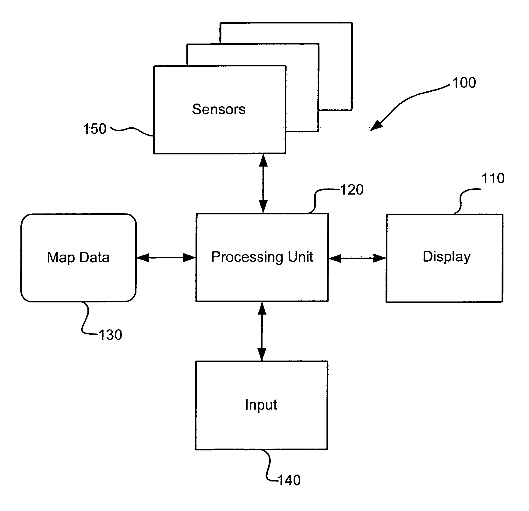 Navigation map creation system