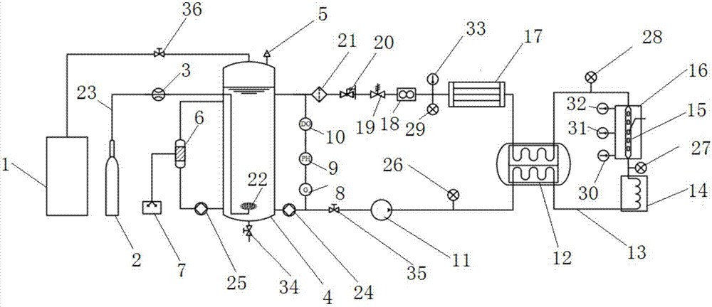 Oxygen content-controlled high-flow velocity multi-state aqueous corrosion experiment apparatus