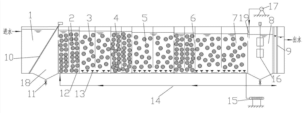 Integrated sewage treatment device with high efficiency and low consumption and treatment method