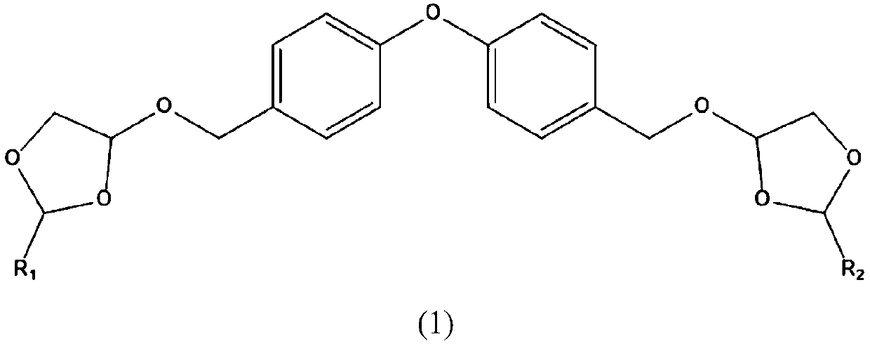 Composition for preventing and controlling pests and preparation method of composition