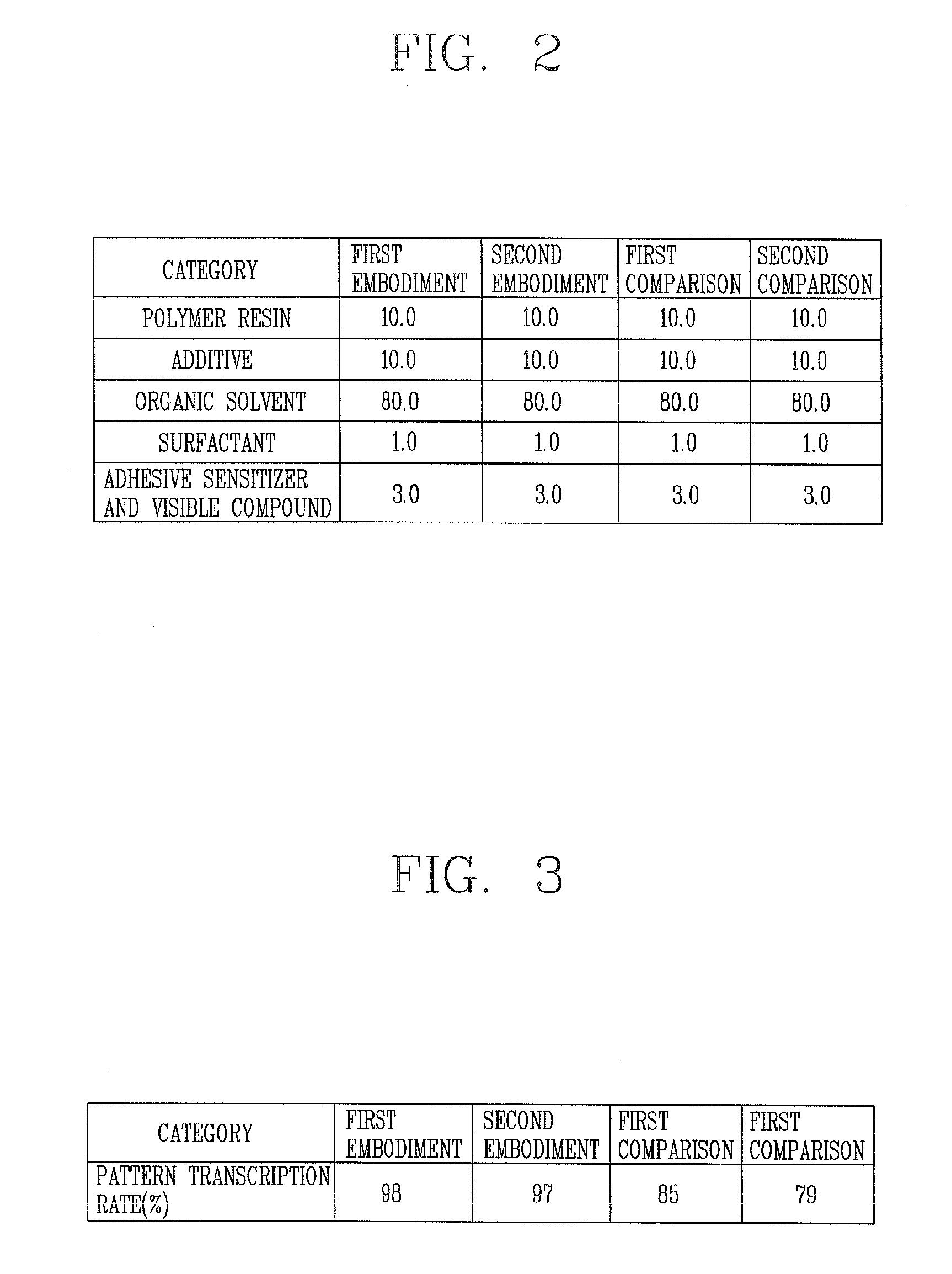 Ink composition and method of fabricating liquid crystal display device using the same