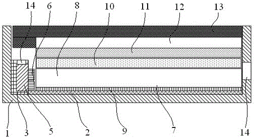 Backlight source used for liquid crystal television