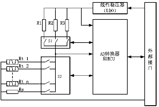 A high-precision temperature acquisition circuit and method based on an ntc temperature sensor