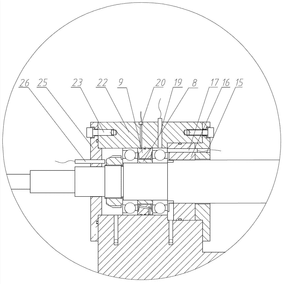 Strong-generality comprehensive experiment table for testing dynamic and static properties of spindle system