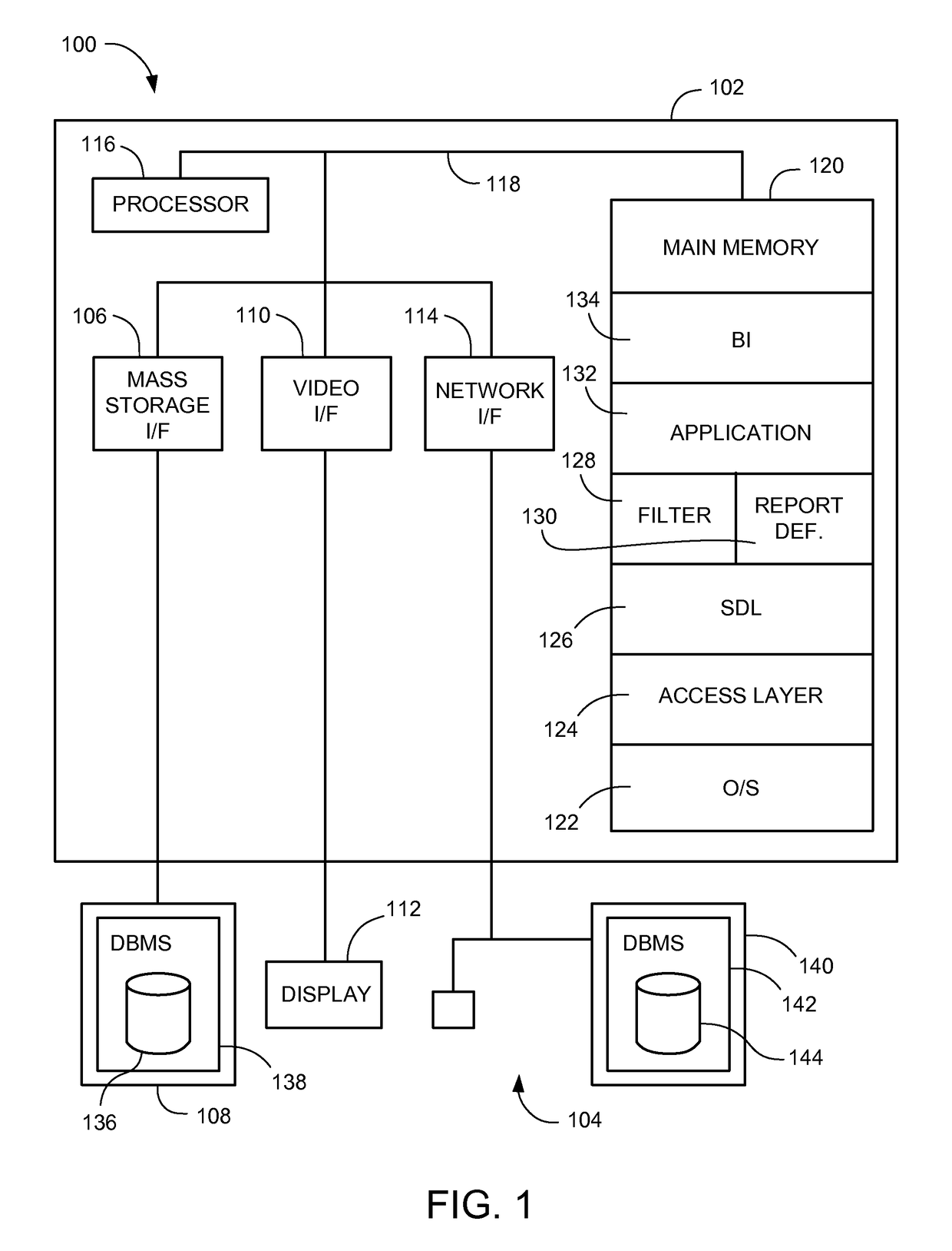 Metadata automated system