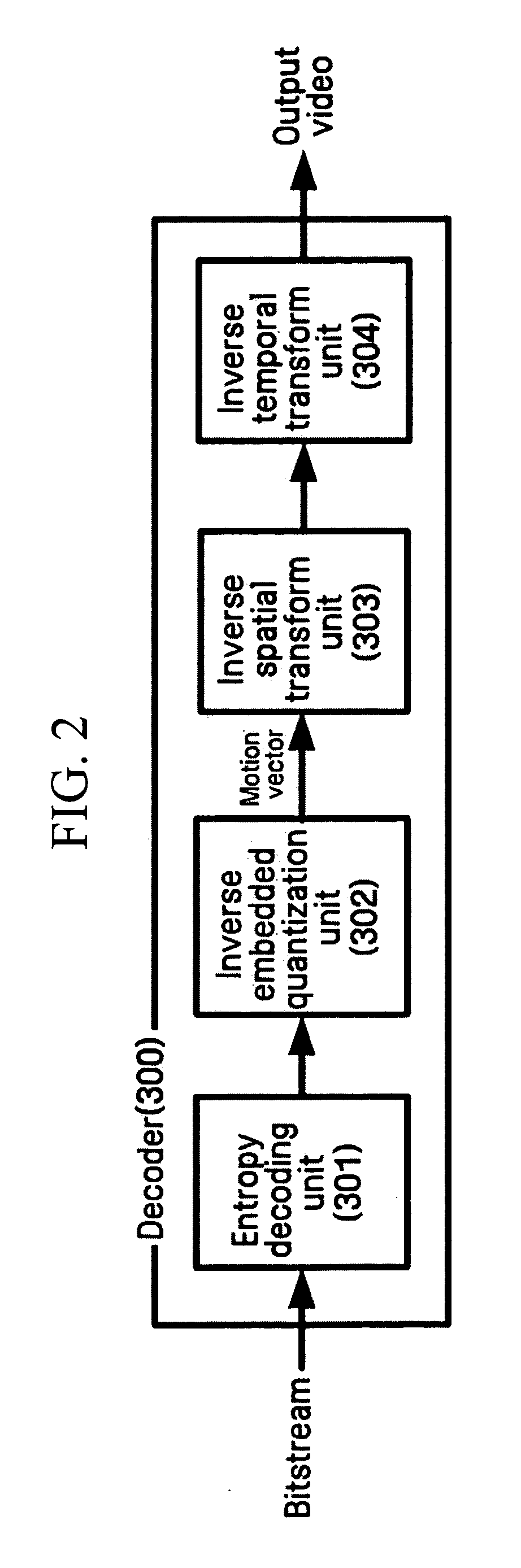 Method and device for transmitting scalable video bitstream