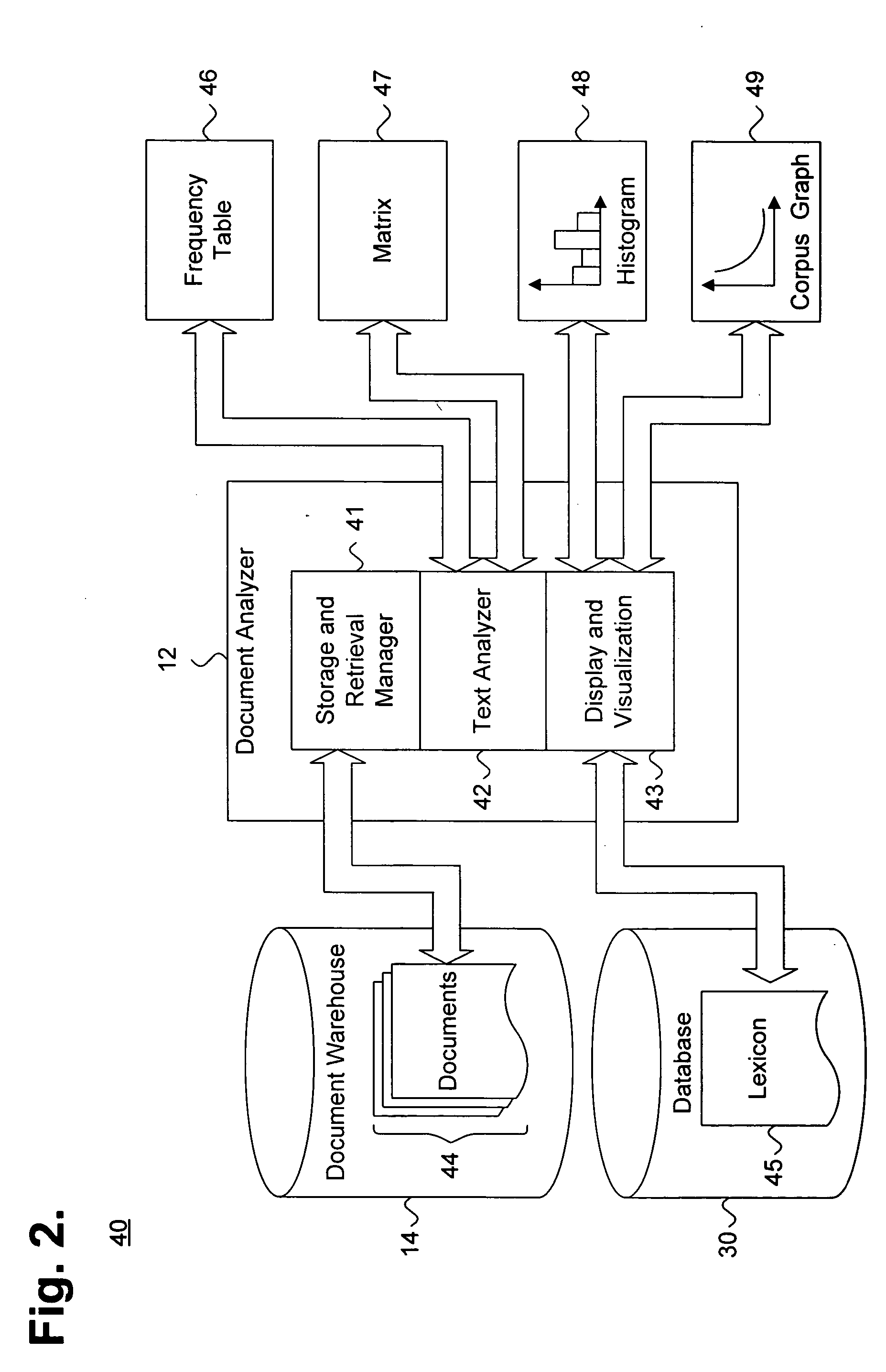 System and method for dynamically evaluating latent concepts in unstructured documents