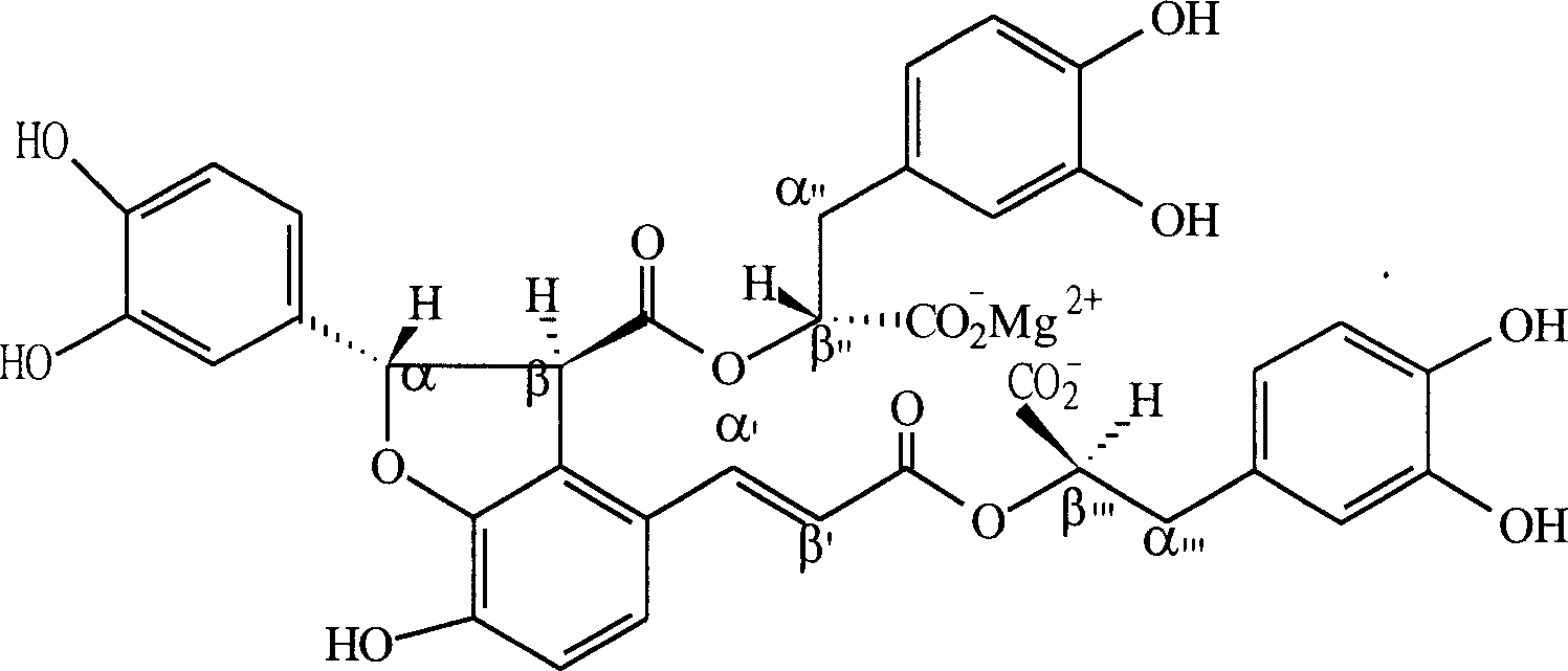 Method for preparing salvianolic acid B magnesate