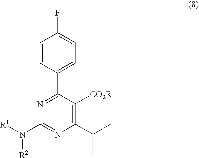Preparation of Aminopyrimidine Compounds