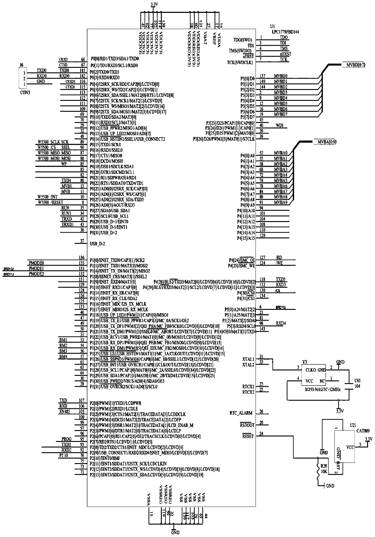 A railway real-time ethernet trdp gateway